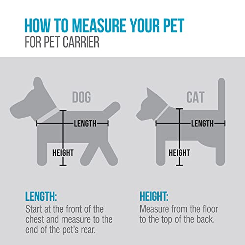 Sherpa PetDelta Carrier, the only bag you'll ever need