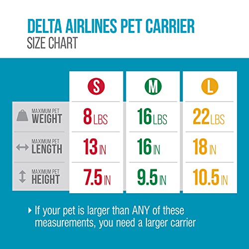 Sherpa PetDelta Carrier, the only bag you'll ever need